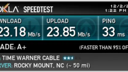 How Fast Is Your Internet?