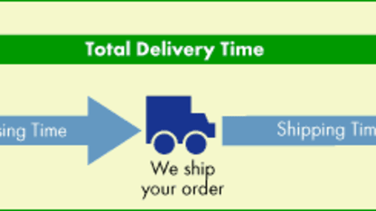 Shipping Time?