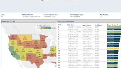 @irk - It's Scots, not Scotts!