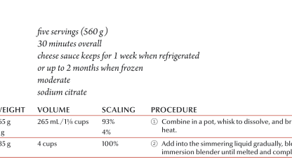Homemade Real Cheese (Queso) dip (You like Velveeta? Don't read this)