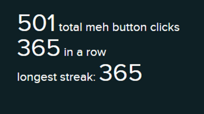 365 Days since my last sin