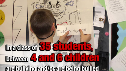 Salvation Army are Bullies