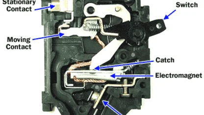 The Circuit Breaker and, and, and...