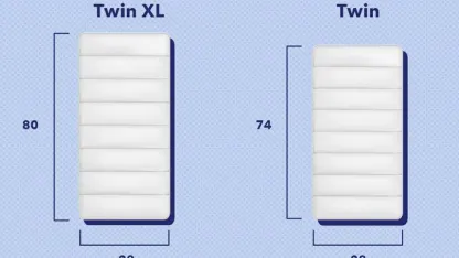 Twin XL