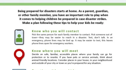 What plans do you have for your VD?