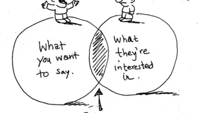 Another useless, but relevant, topic