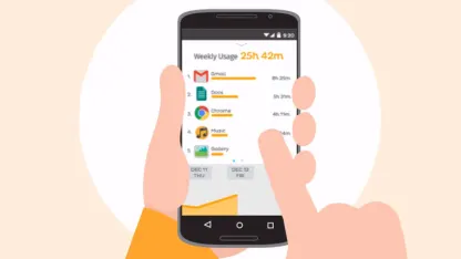 To which of your devices are you most addicted?