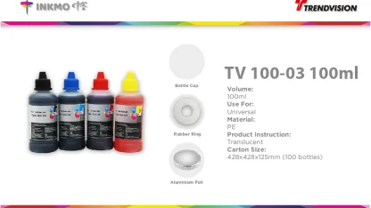 Instructional Ink for IRKs