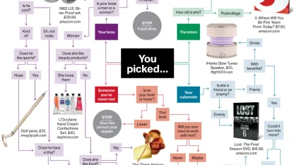 Good Secret Santa gifts