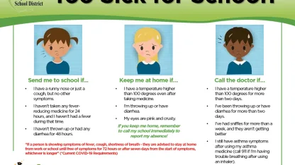 Home sick from school, what did you do?