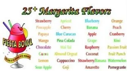 Best margarita flavor:
