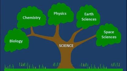 Favorite branch of the sciences: