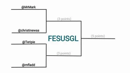 Meh League Playoff Brackets (Unofficial Prize Opportunity)