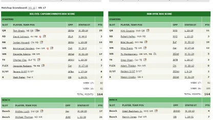 Meh Fantasy Football Advanced League