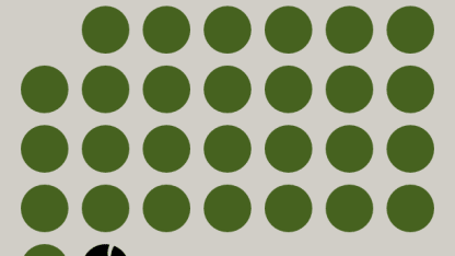 Once every 4 years - like clockwork