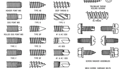 A Different Kind Of Thread