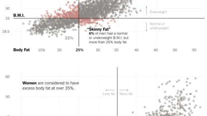 You have been turned into a body-less orb. You are unaffected by pressure or gravity. You can 'breath' anywhere. Where do you go first?
