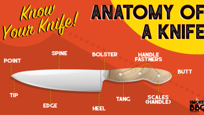 Do you know what all these knives are for?