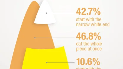 Why do you hate candy corn?