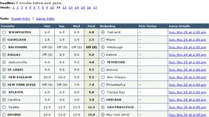 Not-so-fantasy Football: Pick 'Em League