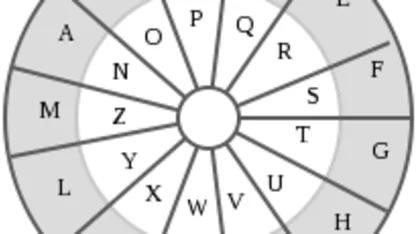 New Mehdown Slash Command: /rot13