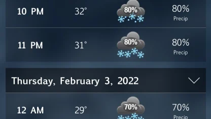 I’m feeling some notable hatred towards winter.