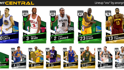 What should Meh sell again?