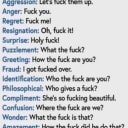 Descriptive F*ckology, 101