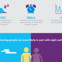 HA! I knew it. Night owls are mutants!