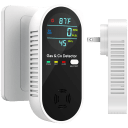 Hakol 4-In-1 Upgraded Natural Gas Leak & Carbon Monoxide Detector