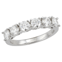 Savvy Cie 1.50 Carat TW Moissanite Sterling Fashion Band