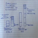 Mediocre Time: Shorter days for more deals and equality