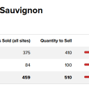 Final Call for Bottled Cheer! Ends at midnight EST tonight, 12/10/25