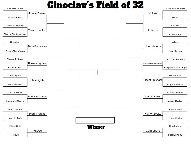 Meh: Post your Brackets: Cinoclav's Field of 32 and now 16