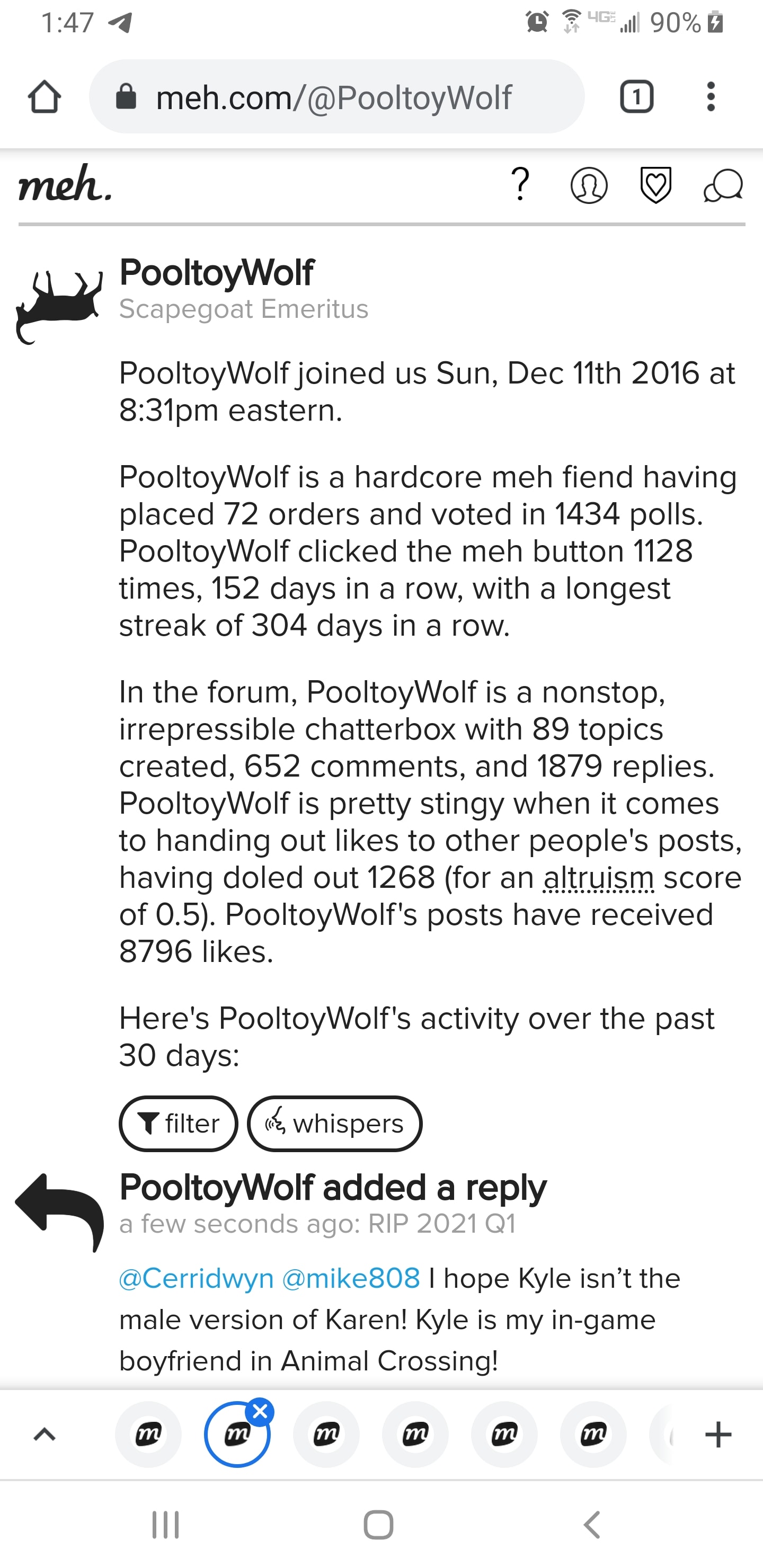 Stats for a blow up wolf