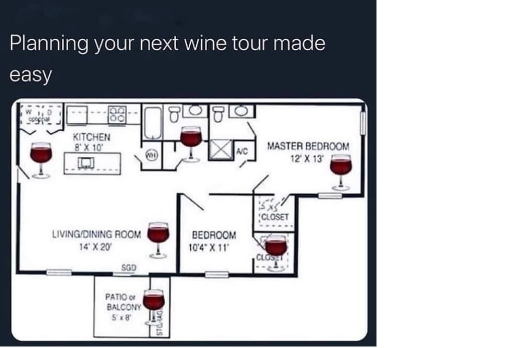 Wine Tour 2020