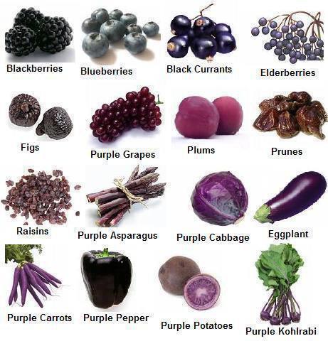 Purple Peppers