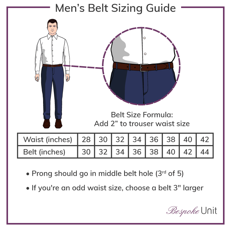 belt sizing