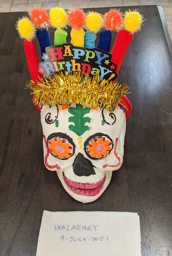 skull with birthday hat