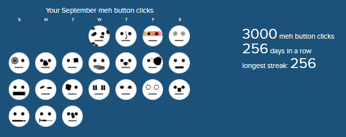 3000th Click and my modest Longest Streak