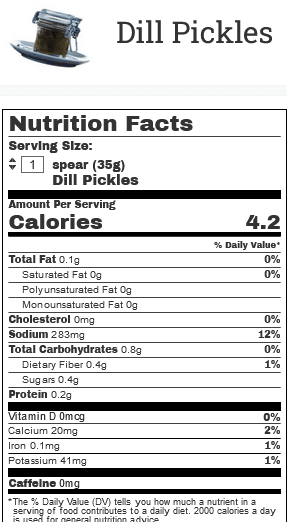 Nutritionx Dill pickle calories
