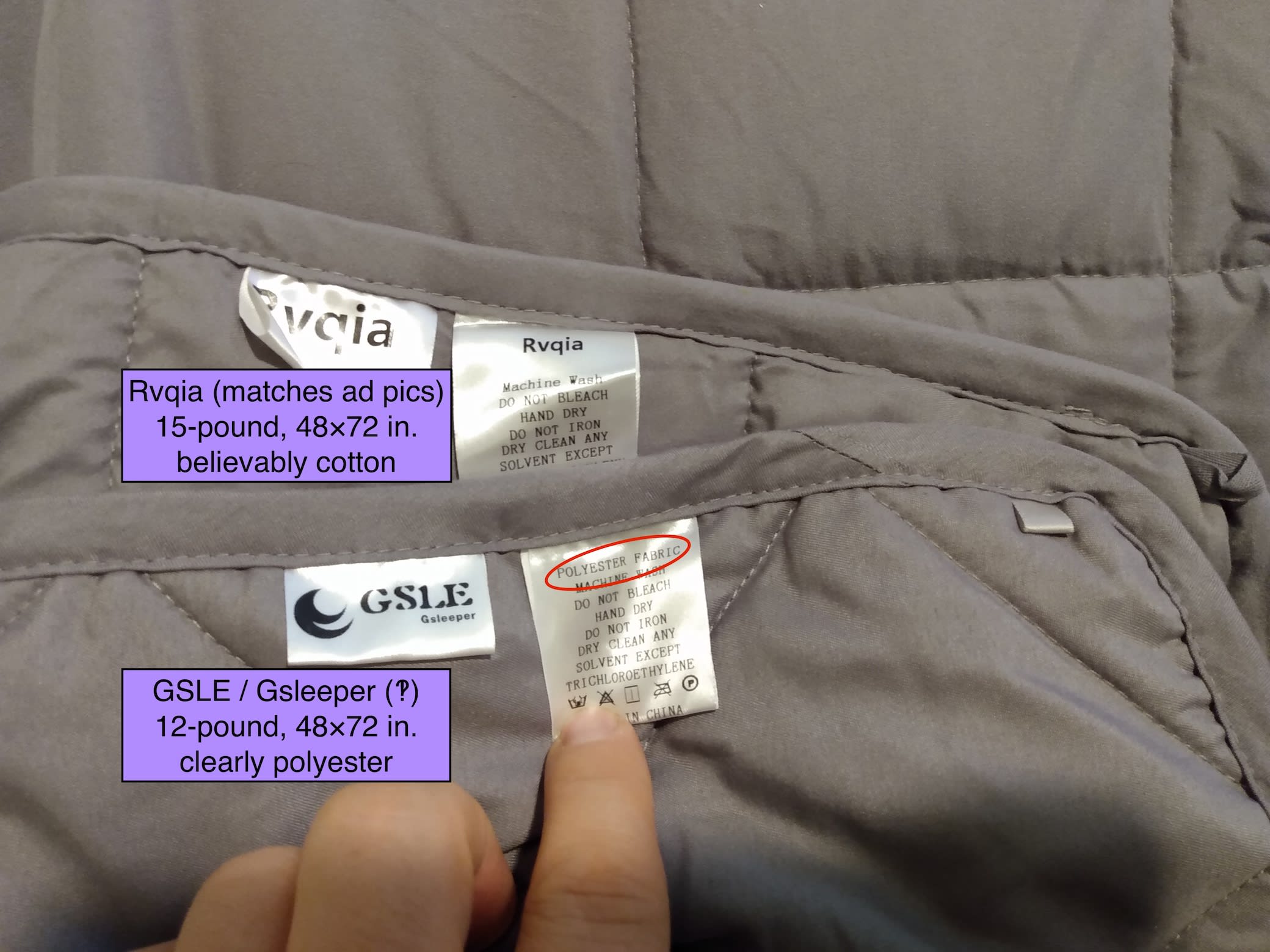 comparison of their tags