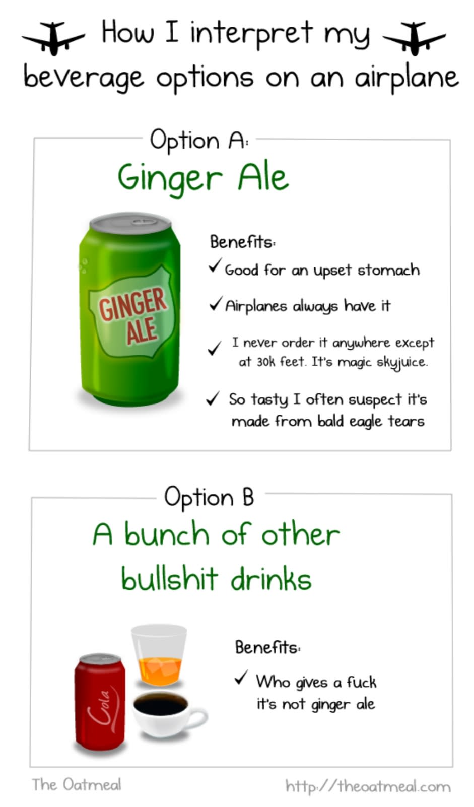 God Bless Matthew Inman.