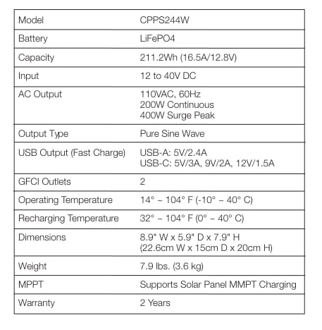 Cobra 200W power station specs