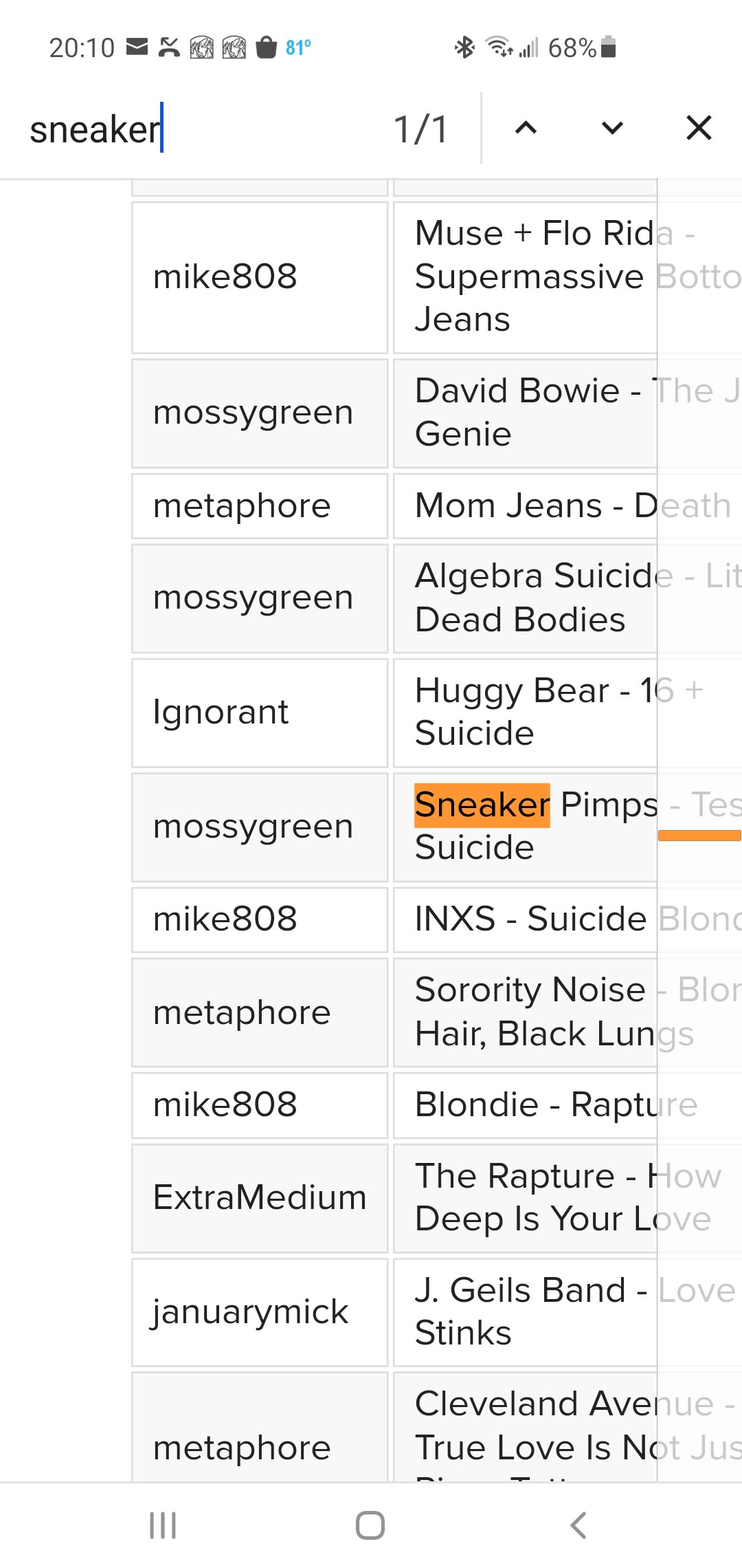 Mach 1: cream weaver by mei ling & tigerlily