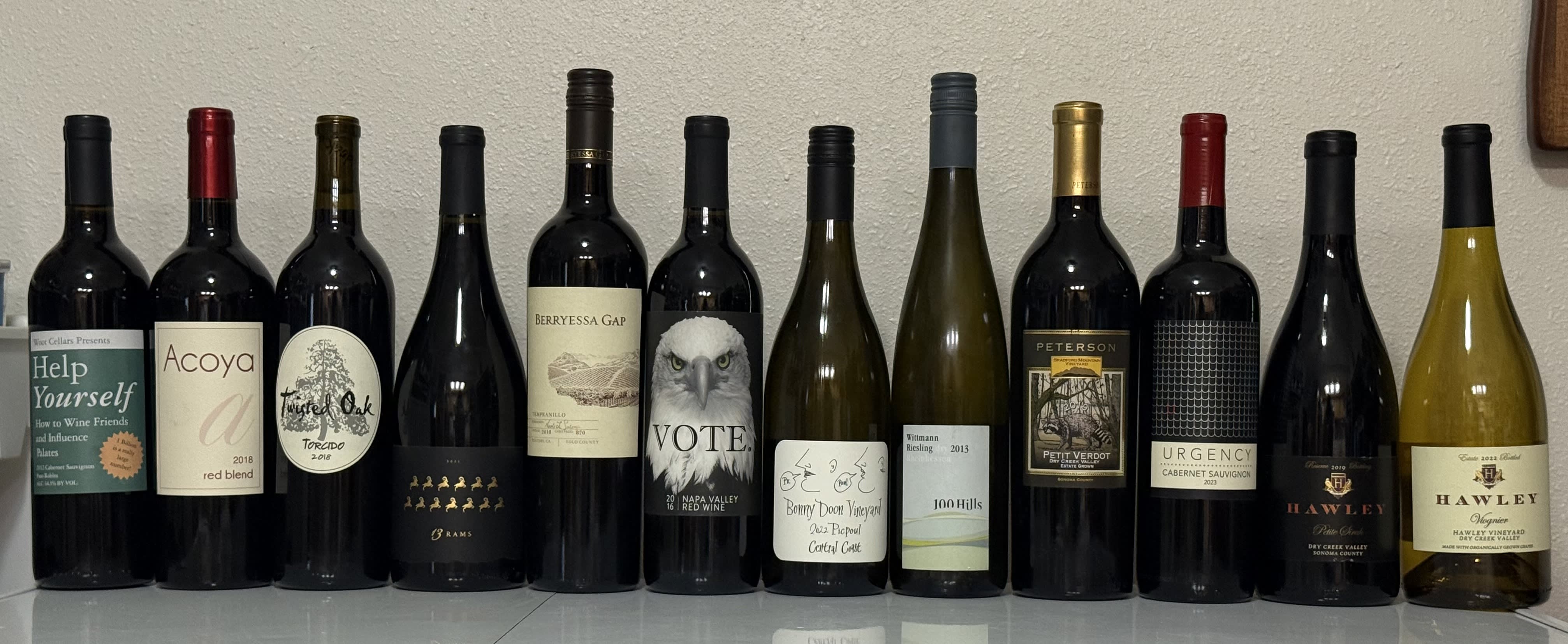 Did I do this right?