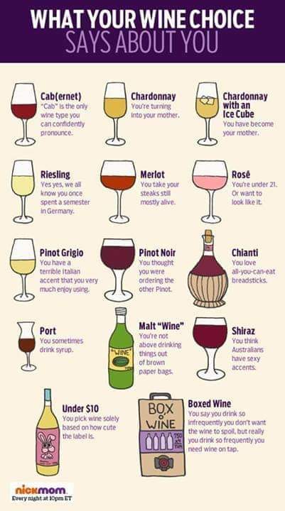 Wines