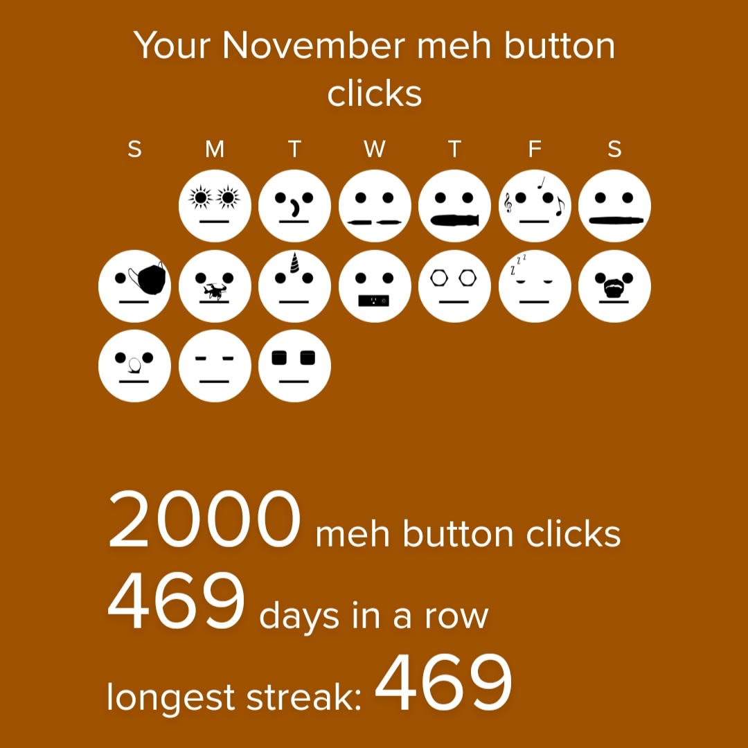 2,000 total clicks! Wooo!