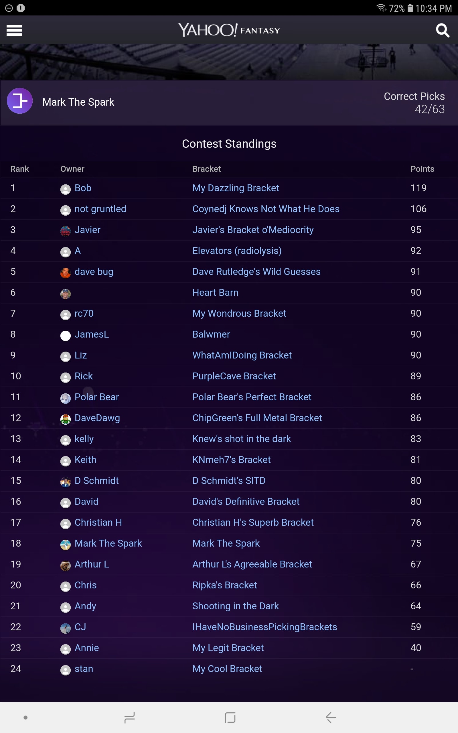 2019 Final Casemates March Madness Brackets