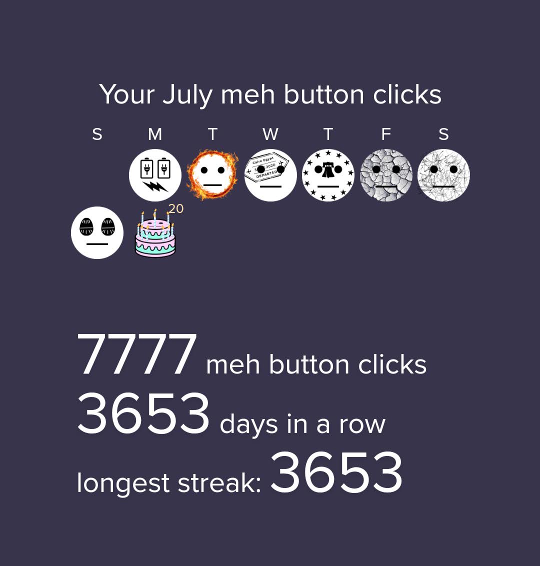 atannir meh clicks missing day zero or one